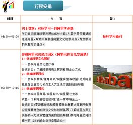參觀阿里巴巴分享,跟阿里學(xué)習(xí)電子商務(wù),如何預(yù)約參觀阿里園區(qū)